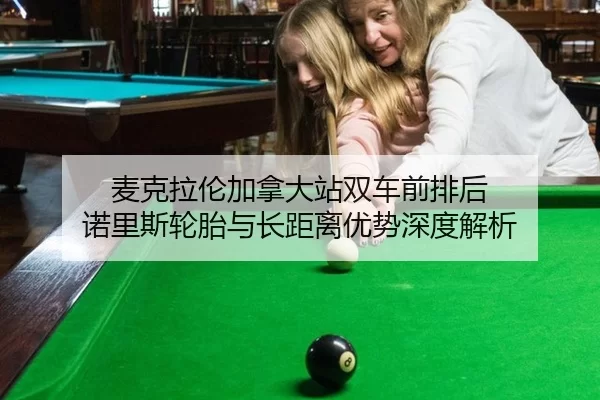 麦克拉伦加拿大站双车前排后 诺里斯轮胎与长距离优势深度解析